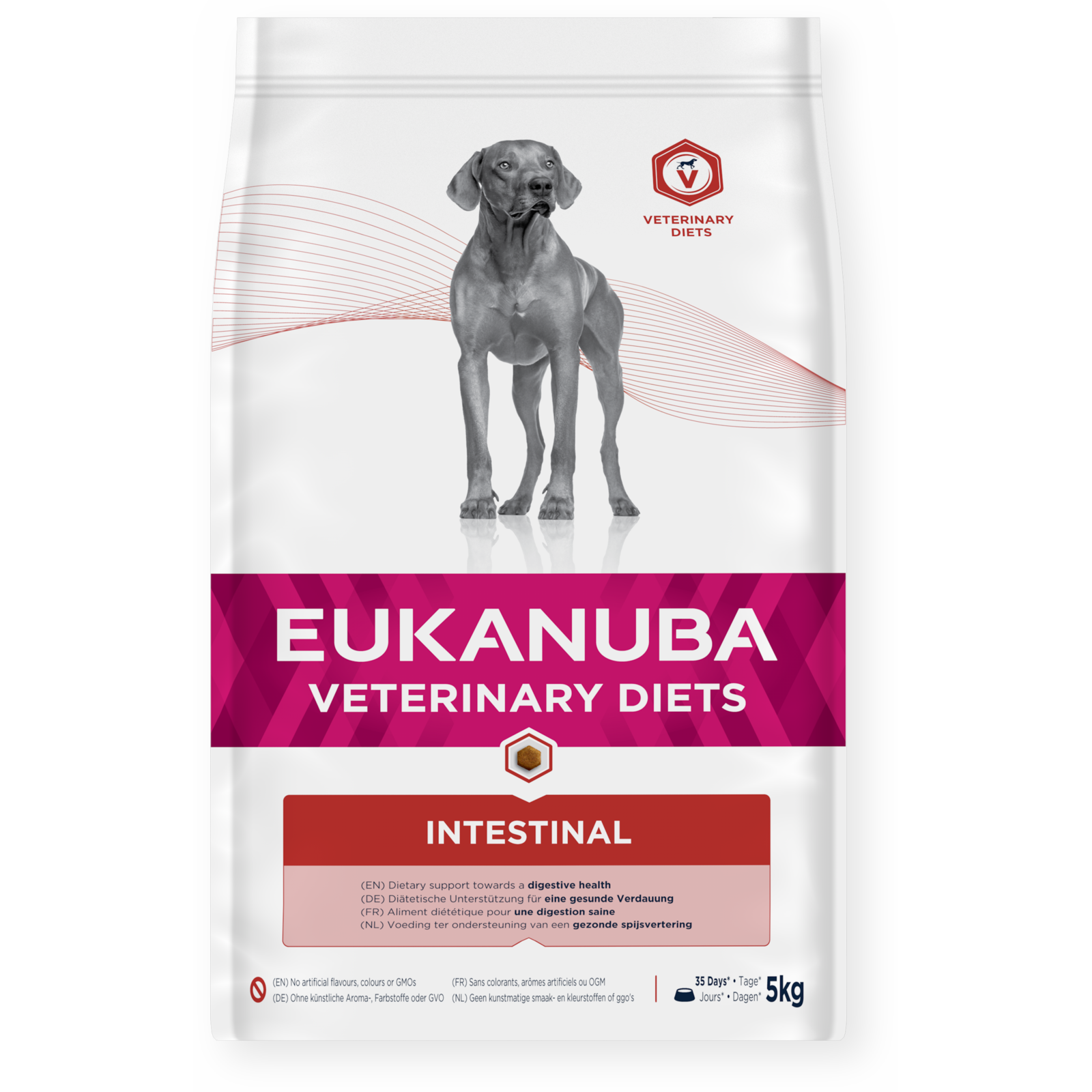 Dog Intestinal Formula
