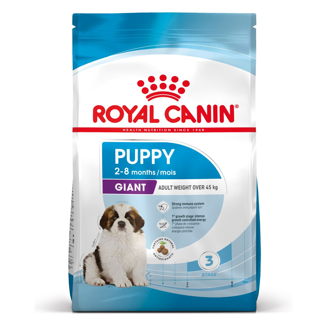 RC Giant Puppy 15kg