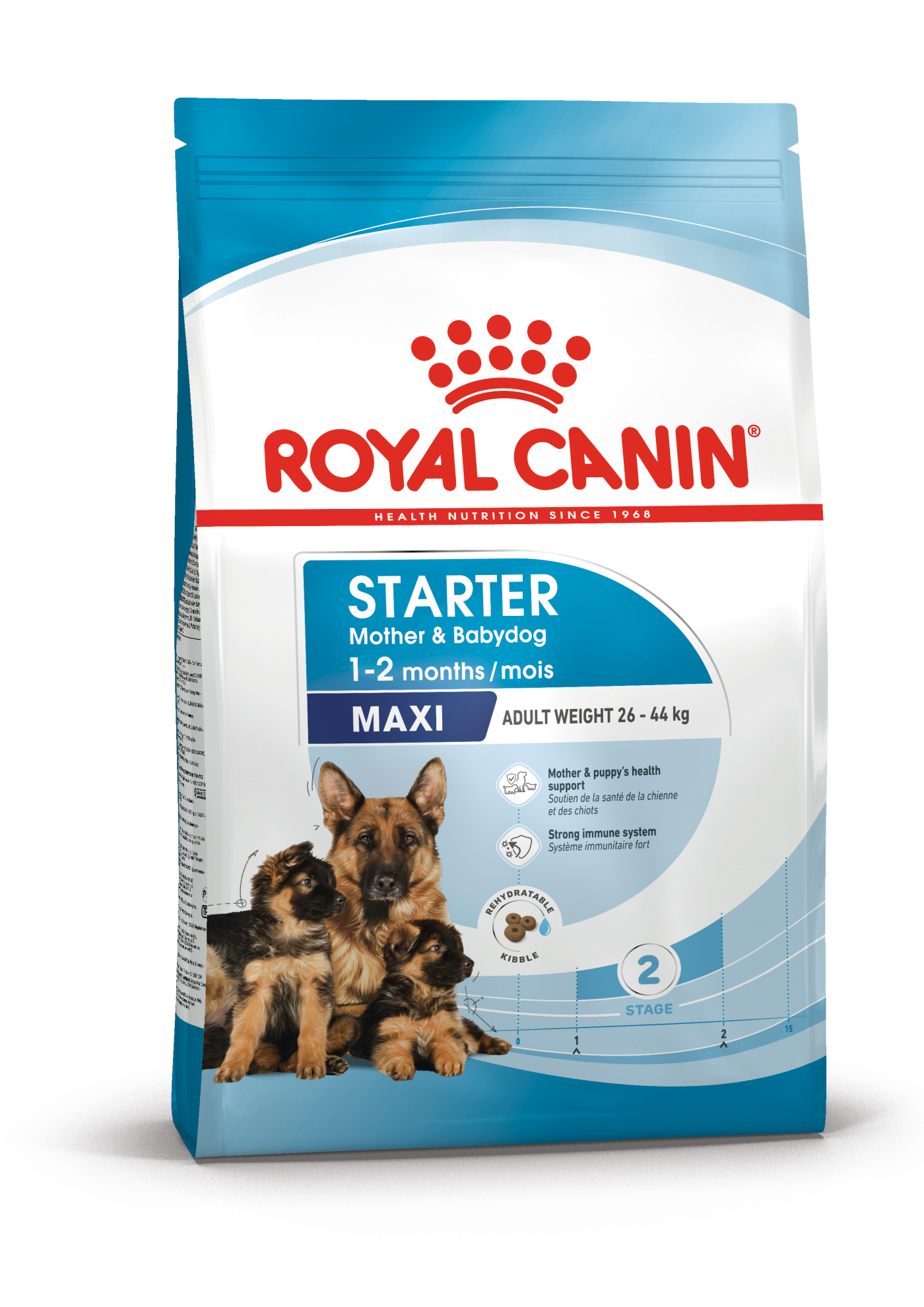 Maxi Starter Mother & Babydog Hundfoder 15kg